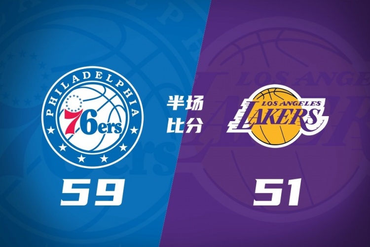 开云官网-半场战报-湖人13失误&amp;落后76人8分 东契奇回更衣室 恩比德20+5