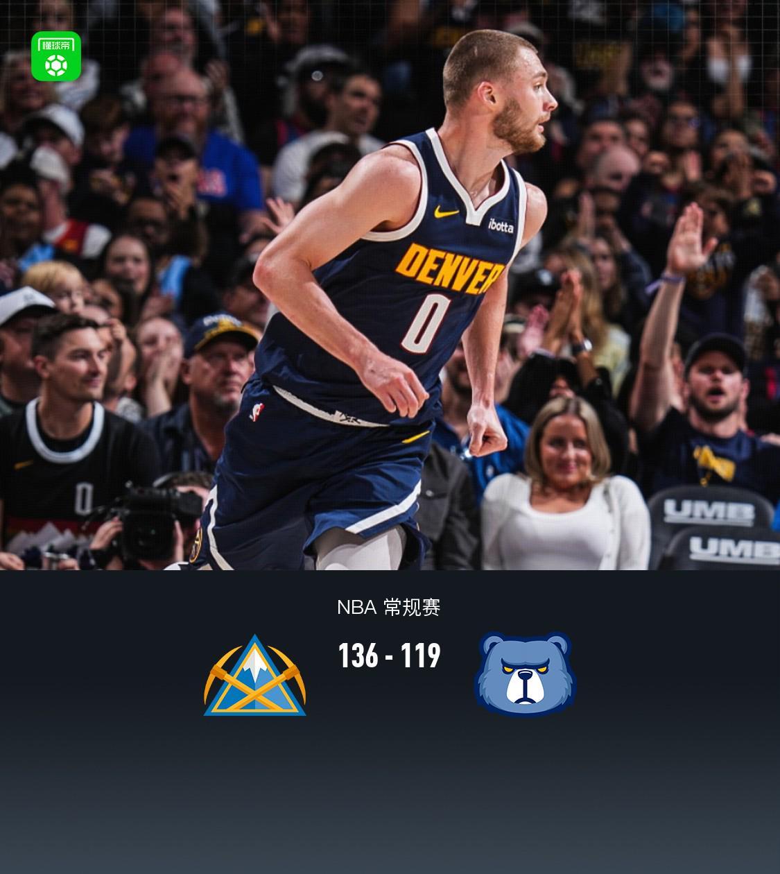 开云体育app-掘金8人得分上双136-119灰熊豪取10连胜，约基奇14+15+10